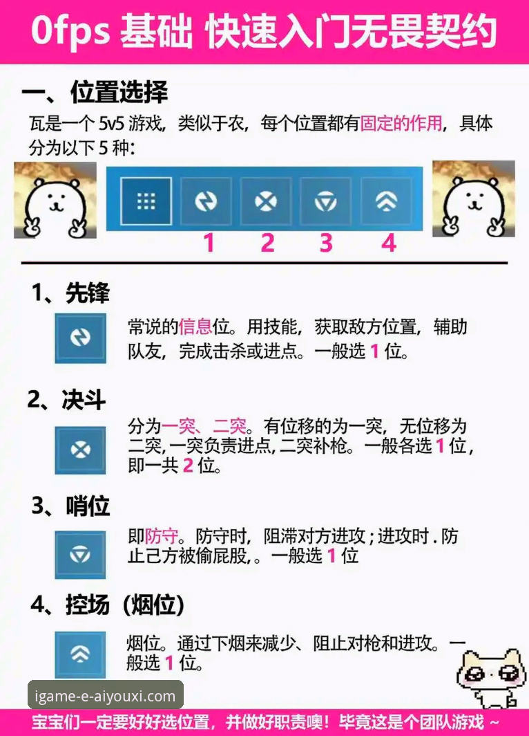 爱游戏平台玩家社区评测全面解析：从新手入门到深度体验
