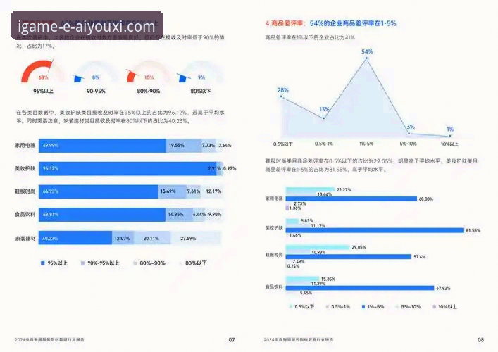 爱游戏客服 揭秘:爱游戏客服体系背后的真相——用户满意度提升47%的运营密码