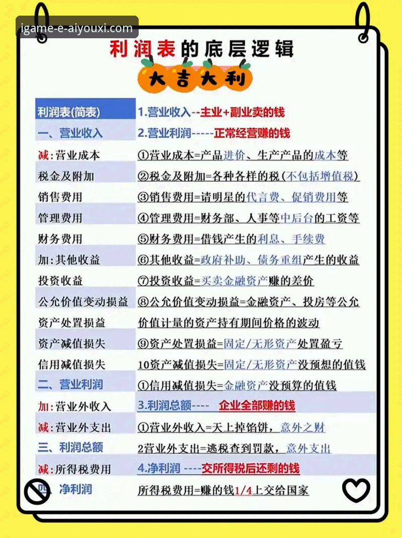 揭秘世界杯排名大洗牌背后的真实逻辑：爱游戏平台用户亲历的足球数据风暴